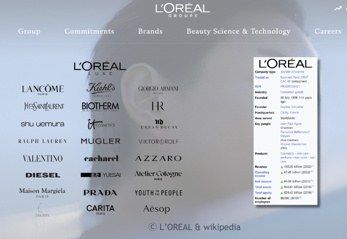 L'OREAL